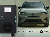 Volvo: Wall-E Rundum-sorglos-Paket für Wallbox mit Vorab-Check und Installation.