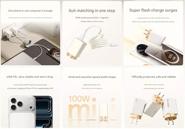 Die Highlights des 100-Watt-Chargers
