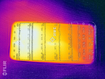 Heatmap Front