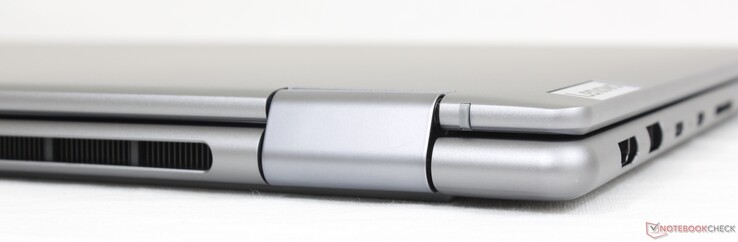 Rückseite: keine Ports