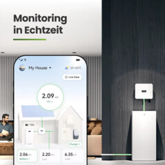 Technische Details des Huawei Energiespeichersystems