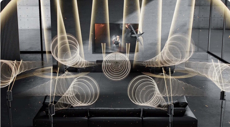 Es sind auch nach oben gerichtete Treiber vorhanden