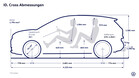 VW ID Cross Abmessungen