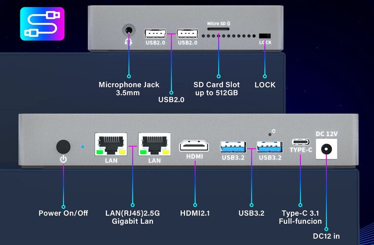Es lassen sich unter anderem zwei Displays anbinden