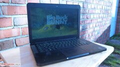 Razer plant aktuell kein neues Razer Blade 14