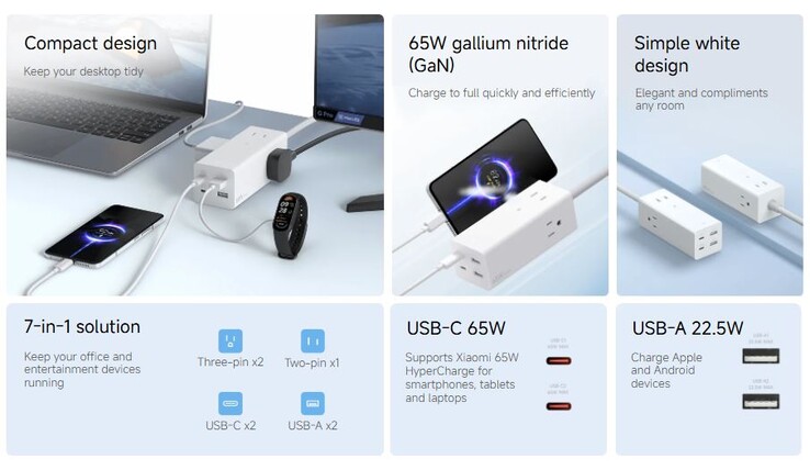 Es können bis zu vier Geräte gleichzeitig aufgeladen werden (Bildquelle: Xiaomi)