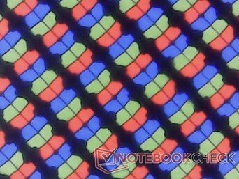 Scharfe Subpixel mit minimaler Körnigkeit durch glänzendes Overlay