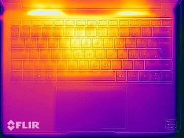 Oberflächentemperaturen Stresstest (Oberseite)