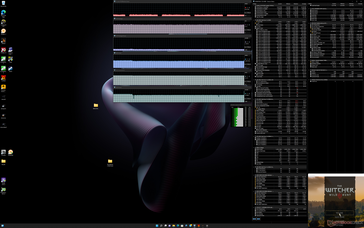 Witcher 3, Stress (Ausbalanciert)