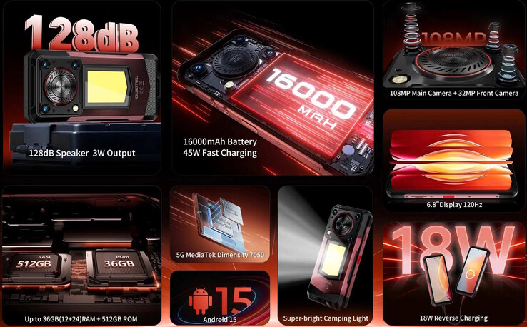 Das Smartphone kommt mit einem starkem Lautsprecher und einem großem Akku (Bildquelle: Oukitel)