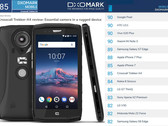 85 Punkte für das Rugged-Smartphone Crosscall Trekker-X4 im Kameratest DxOMark Mobile.