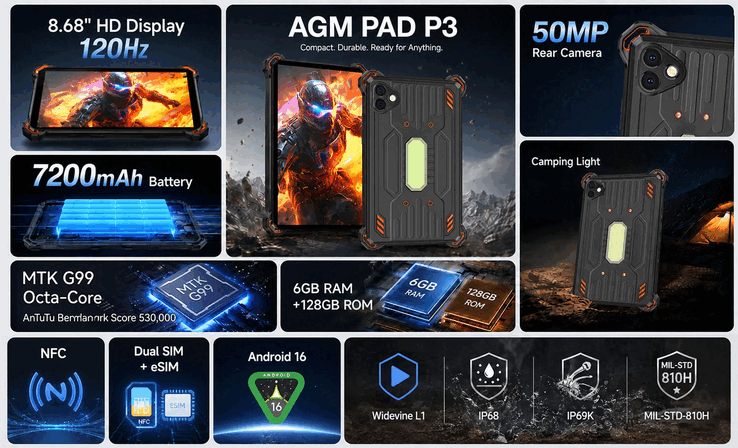 Die wichtigsten Merkmale des AGM PAD P3