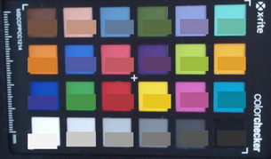 ColorChecker: In der unteren Hälfte eines jeden Feldes befindet sich die Zielfarbe.