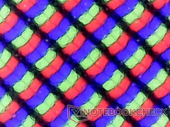 RGB-Subpixel
