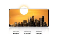 Trotz 5.000 mAh Akku scheint das Galaxy S20 Ultra bei den Akkulaufzeiten zu enttäuschen, insbesondere mit 120 Hz (Bild: Samsung)