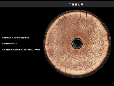 Akkuzellen im Format 4680