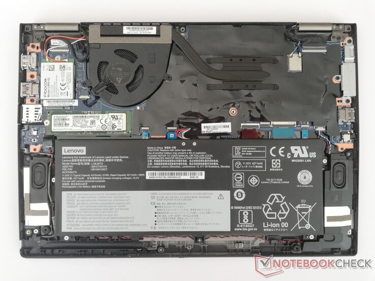 Lenovo ThinkPad X13 Yoga - Wartungsmöglichkeiten