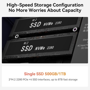 Eine zweite SSD lässt sich installieren (Bildquelle: Beelink)