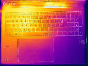 Oberflächentemperaturen Stresstest (Oberseite)
