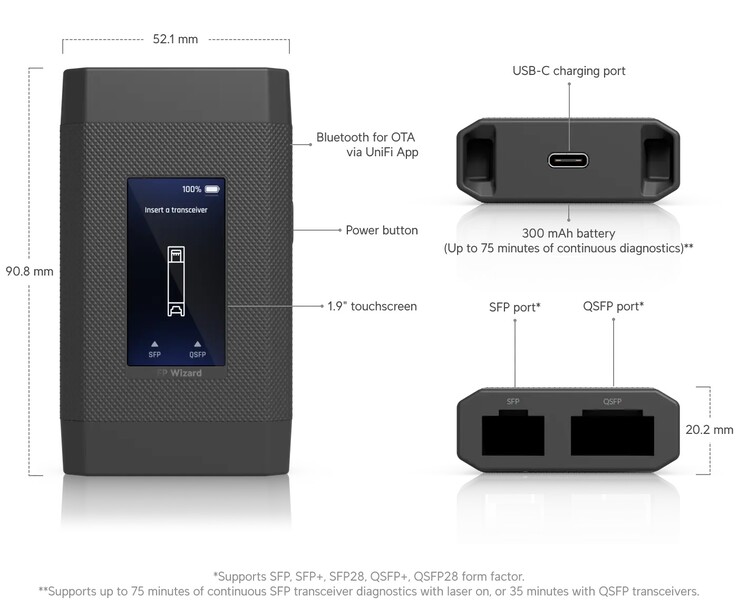 Der SFP Wizard hat einen Touchscreen. (Bildquelle: Ubiquiti Networks)