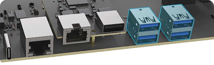 Trotz ungewöhnlicher Prozessorarchitektur gibt es auch USB und PCIe (Bildquelle: Milk-V)