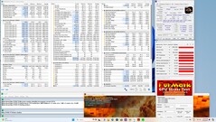 Stresstest Prime95 + FurMark