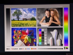 Große OLED-Betrachtungswinkel