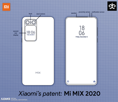 Skizze Xiaomi Mi Mix 2020 ...