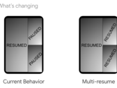 Android: Bald "echtes" Multitasking mit aktiven, parallel laufenden Apps im Splitscreen