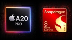 Der Apple A20 Pro zeigt in ersten Benchmarks, was in ihm steckt. Der Snapdragon 8 Elite Extreme Gen 6 wirkt aktuell abgeschlagen. 