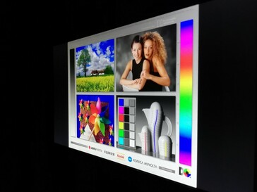 Blickwinkelstabilität