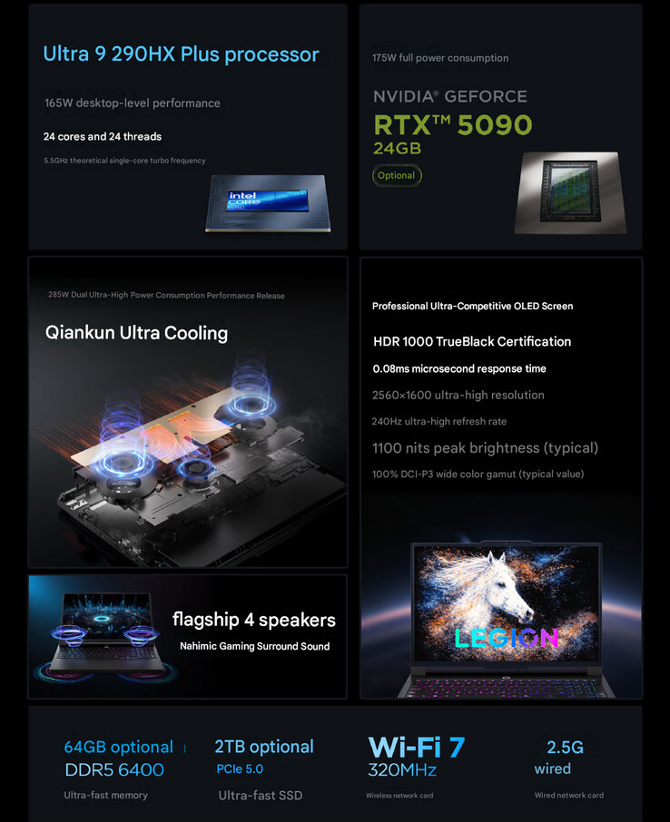 Die Highlights des Legion Y9000P Gaming-Laptops