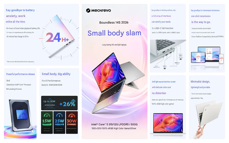 Wichtigste Specs des Laptops (maschinell übersetzt)