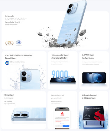 Highlights des Redmi Note 17 Pro