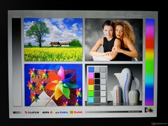 Große IPS-Betrachtungswinkel