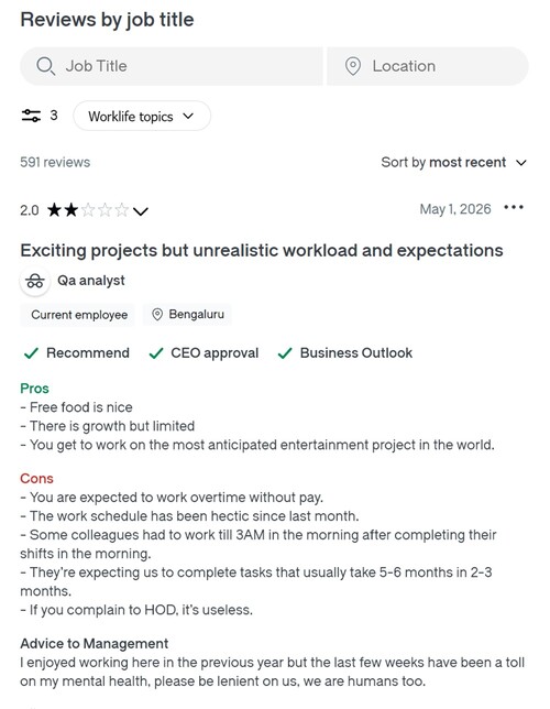Bewertung eines Rockstar-Mitarbeiters auf Glassdoor