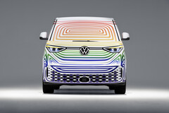 VW ID. Buzz Frontansicht (Quelle: Wolkswagen)