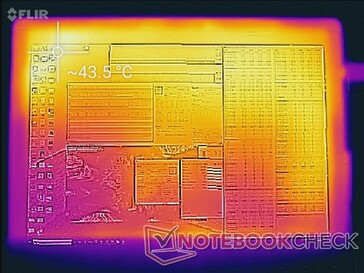 Prime95-+FurMark-Stress (Vorderseite)