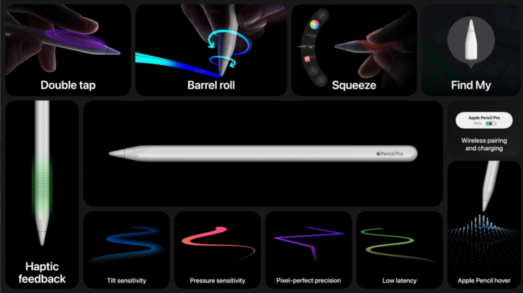 Apple Pencil Pro: Neue Sensoren, neue Funktionen