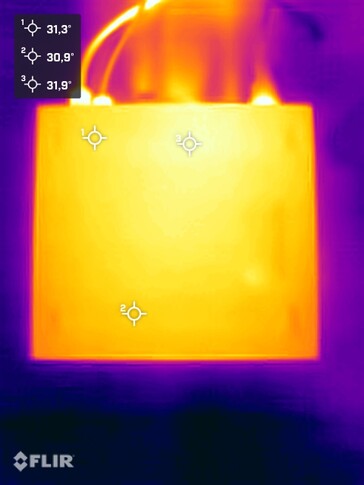 Minisforum MS-S1 Max beim Stresstest (Unterseite)