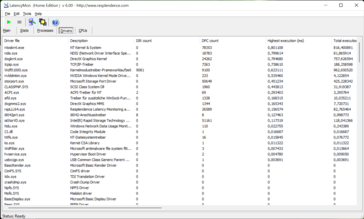 LatencyMon - Treiber