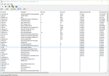 LatencyMon (Drivers)