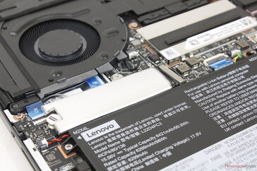 Belegter primärer SSD-Slot