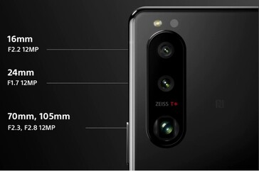 Das Xperia 5 III muss darauf verzichten.