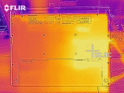 Idle (Tastaturbasis)