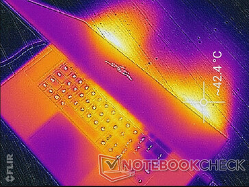 Zwei Lüftungsöffnungen hinten