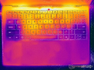 Cyberpunk 2077 Stress (C-Cover)