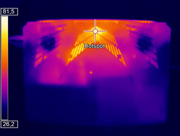 Volllast unten (Optris PI 640)