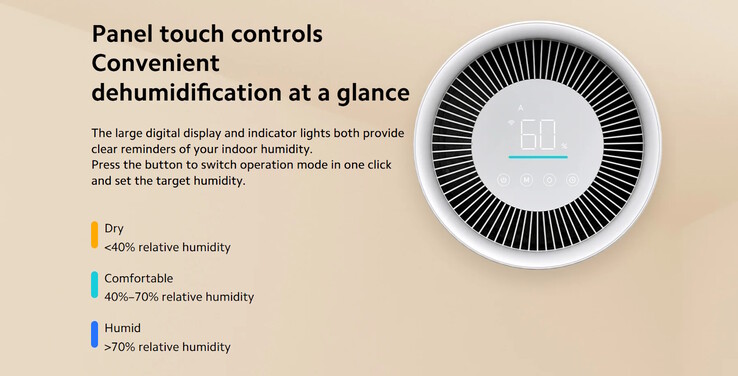 Die Steuerung ist auch direkt am Gerät möglich