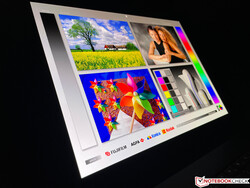 Blickwinkelstabilität